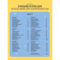 Дитяча енциклопедія наукових експериментів - Канавас Т. - Pampik - 5