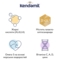 Сухая молочная смесь Kendamil Goat 2 из цельного козьего молока для детей 6-12 месяцев, 800 г - Pampik - 3