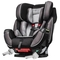 Автокрісло Evenflo Symphony ELITE/DLX Paramount (032884187515) - Pampik
