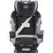 Автокрісло Evenflo All4one DLX Reefs (032884203017) - Pampik - 6