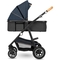 Коляска універсальна 3в1 Lionelo Amber Blue Navy, темно-синій - Pampik - 2