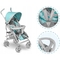 Коляска прогулянкова Lionelo Elia Tropical Turquoise, бірюзовий - Pampik - 6