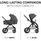 Універсальна коляска 2 в 1 Hauck Walk N Care Air Dark Grey (16548-5) - Pampik - 6