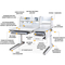 Детский стол Mealux Sherwood W/G Energy (арт. BD-830 W/G Energy) - Pampik - 2