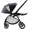 Прогулянкова коляска Britax Römer Rio Style Carbon Black (2000041611) - Pampik - 6