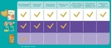 Підгузки Pampers Active Baby-Dry 5 (11-18 кг), 78 шт. - Pampik - 8