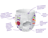 Підгузки-трусики Libero Up&Go Zoo Collection 5 (10-14 кг), 68 шт. - Pampik - 3