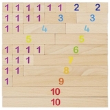 Розвиваюча гра Goki Палички для рахунку (58535G) - Pampik - 2