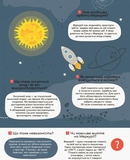 Моя перша енциклопедія. Загадковий космос - Pampik - 3