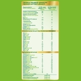 Суха молочна суміш Nestogen 2 Комфорт Plus Prebio, 350 г - Pampik - 10