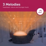 Ночник-проектор Zazu Harry Ежик (ZA-HARRY-01) - Pampik - 5