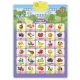 Аудіопостер інтерактивний Smart Koala Фрукти (SKCIF3) - Pampik