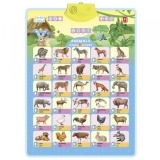 Аудіопостер інтерактивний Smart Koala Дикі тварини (SKCIA1) - Pampik