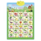 Аудіопостер інтерактивний Smart Koala Овочі (SKCIV2) - Pampik