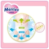 Підгузки-трусики Merries M (6-11 кг), 28 шт. - Pampik - 2