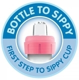 Пляшка-поїльник Dr. Brown's Options +, з вузькою шийкою, 250 мл, зелений (SB81603-P3) - Pampik - 3