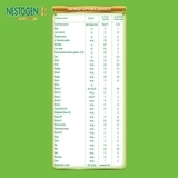 Суха молочна суміш Nestogen Prebio 2, 350 г - Pampik - 4