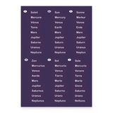 Магнітна карта Janod Сонячна система (J05462) - Pampik - 7