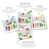 Детский функциональный столик и стульчик Poppet 5 в 1, зеленый (PP-002G) - Pampik - 8