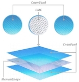 Маска одноразовая медицинская защитная, 1 шт. (951) - Pampik - 3