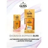 Масло-роскошь Gliss Kur 6 эффектов, 75 мл - Pampik - 5