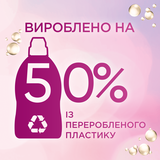 Засіб для делікатного прання Perwoll Відновлення і аромат, 2,7 л - Pampik - 5