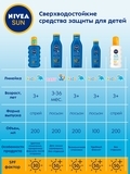 Детский солнцезащитный лосьон Nivea Играй и купайся SPF50+, 100 мл - Pampik - 7