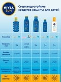 Детский солнцезащитный лосьон Nivea Ультра Защита SPF50, 200 мл - Pampik - 5