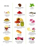 1000 назв їжі - Ніккі Дайсон (Z104093У) - Pampik - 5