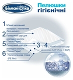 Одноразові пелюшки гігієнічні Білосніжка, 60х40 см, 25 шт. - Pampik - 7