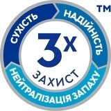 Урологічні прокладки Tena Lady Slim Micro, 18 шт - Pampik - 4