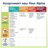 Безмолочна каша Fleur Alpine Органік Кукурудзяно-рисова, 175 г - Pampik - 5