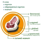 Магнітна настільна гра Magdum Піца (ML4031-27 EN) - Pampik - 11