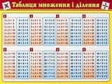 Картонка-подсказка. Таблица умножения Издательство Звезда - Pampik