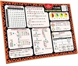 Коврик-подсказка учебный А3 "4 класс" Издательство Звезда - Pampik