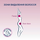 Воскові смужки Veet для депіляції чутливої ​​шкіри лінії бікіні та під пахвами з ароматом оксамитової троянди та ефірної олії, 14 шт. - Pampik - 2