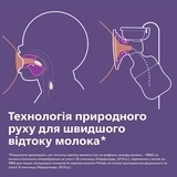 Молоковідсмоктувач електричний Philips Avent одинарний (SCF395/11) - Pampik - 5