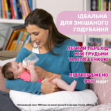 Пляшечка для годування Chicco Natural Feeling Color, 330 мл, 6+, блакитний (81335.20) - Pampik - 5