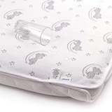 Наматрацник-поверхня Руно Ведмедики, непромокальний, жаккард, 120х60 см, білий (927МЖ) - Pampik - 5