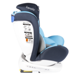 Автокрісло Lionelo Bastiaan Blue, синій - Pampik - 5
