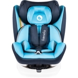 Автокрісло Lionelo Bastiaan Blue, синій - Pampik