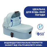 Люлька Chicco Best Friend Light, блакитний (79461.55-1) - Pampik - 3