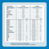 Подарунок. Молочна суха дитяча каша Gerber Пшенично-вівсяна з яблуком та морквою, 240 г - Pampik - 3