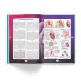 Ви маєте це знати. Тіло людини - Pampik - 7