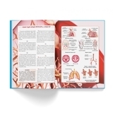 Ви маєте це знати. Тіло людини - Pampik - 4