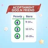 Підгузки-трусики Goo.N Friend 4 (9-14 кг), 30 шт. - Pampik - 3