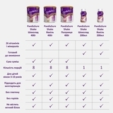 Напій Paediasure Shake Ваніль, 200 мл - Pampik - 7