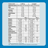 Подарунок! Молочна суха дитяча каша Gerber Вівсяно-пшенична Банан-Манго, 240 г - Pampik - 3
