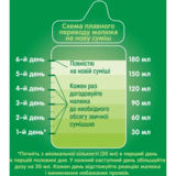 Nestogen 1 з лактобактеріями L. Reuteri, 1000 г - суха молочна суміш для дітей від народження - Pampik - 6