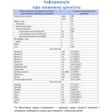 Сухая молочная смесь Nannycare 3 з пребиотиками, 900 г - Pampik - 2